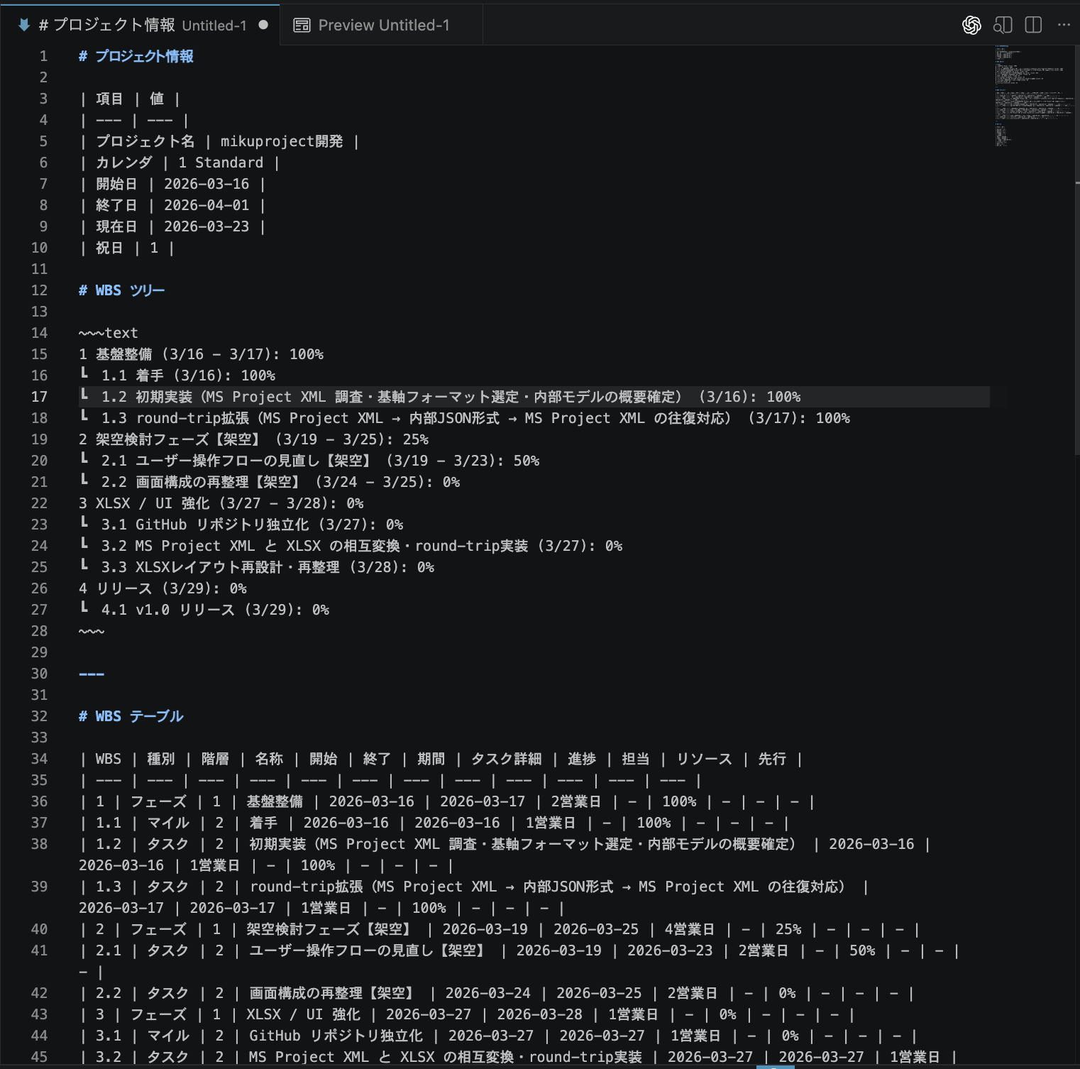 WBS Markdown output