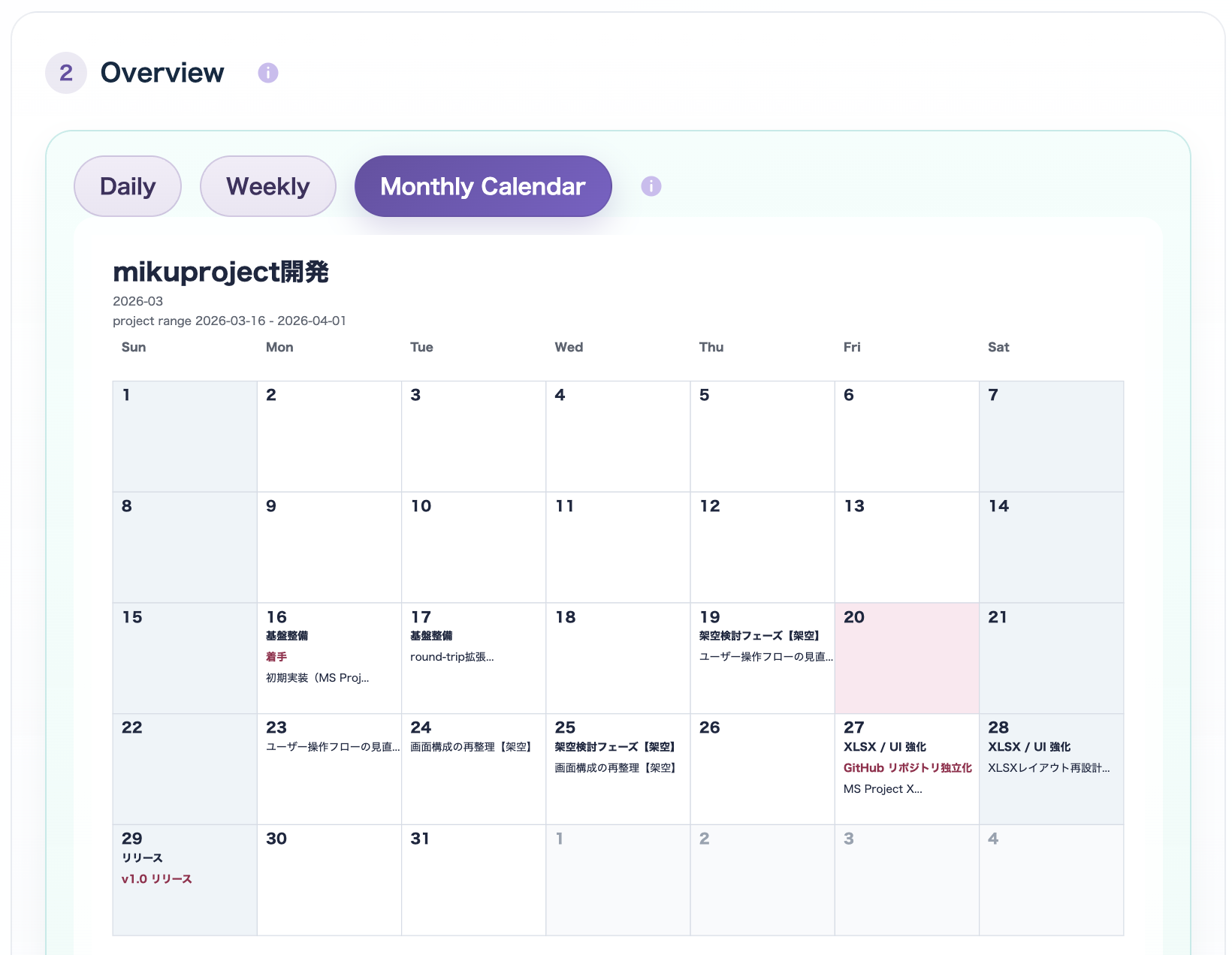 mikuproject Overview monthly calendar screen