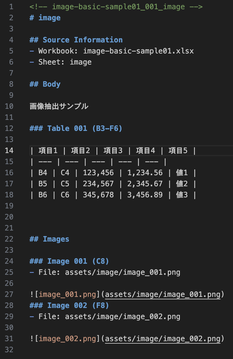 Converted Markdown text screenshot